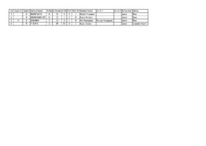 ノースランドキャットファンシャーズ @ 中央区立産業会館3階