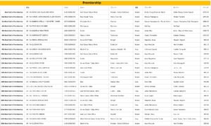 ノースランドキャットファンシャーズ @ 中央区立産業会館3階